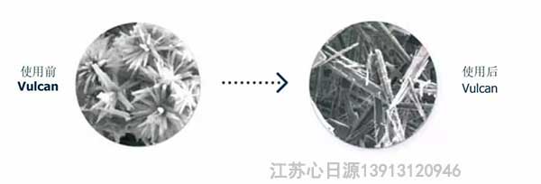 沃肯電脈沖阻垢系統除垢原理圖1