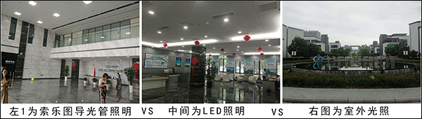 索樂圖導光管陰天的照度竟然比LED照明還要好 對比圖