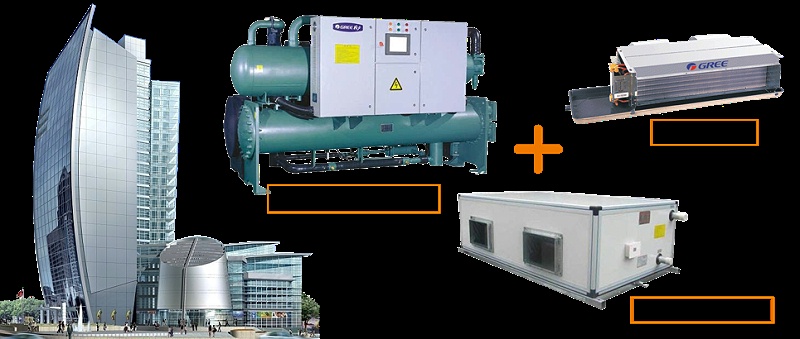 商用中央空調(diào)系統(tǒng)節(jié)能設(shè)計(jì)