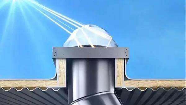 索樂圖導光管采光系統